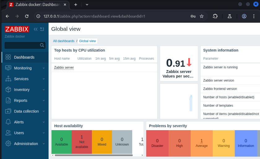 zabbix-admin-dashboard